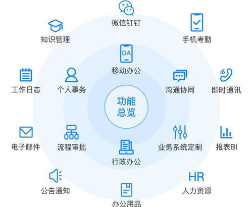 無人值守，工作照常運轉(zhuǎn) 蒲公英X5升級版路由器助力企業(yè)高效管理