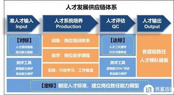 優(yōu)藍(lán)咨詢2018產(chǎn)品畫冊重磅發(fā)布 為信息咨詢服務(wù)注入新活力，真愛粉專享免費領(lǐng)取